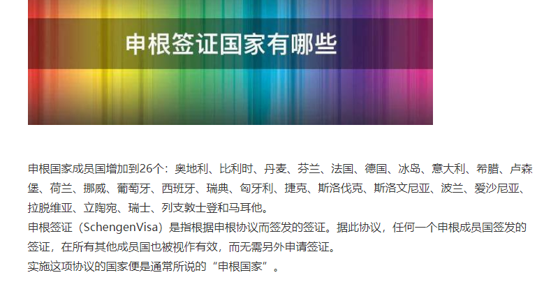 申根簽證國家