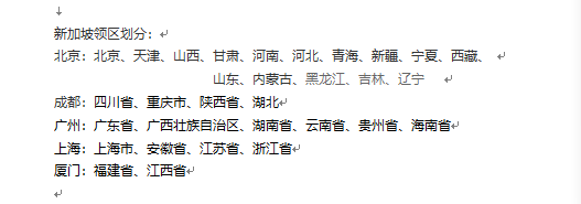 新加坡簽證領區劃分