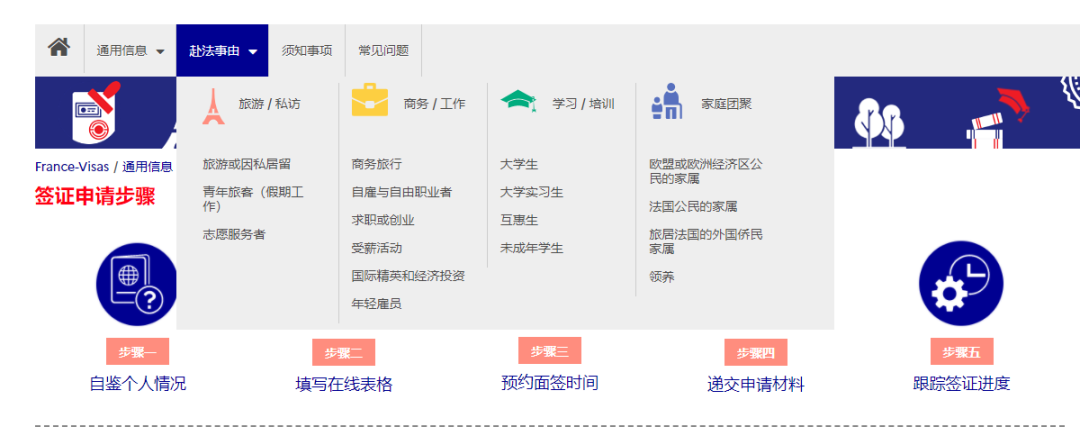 法國簽證申請流程和步驟?