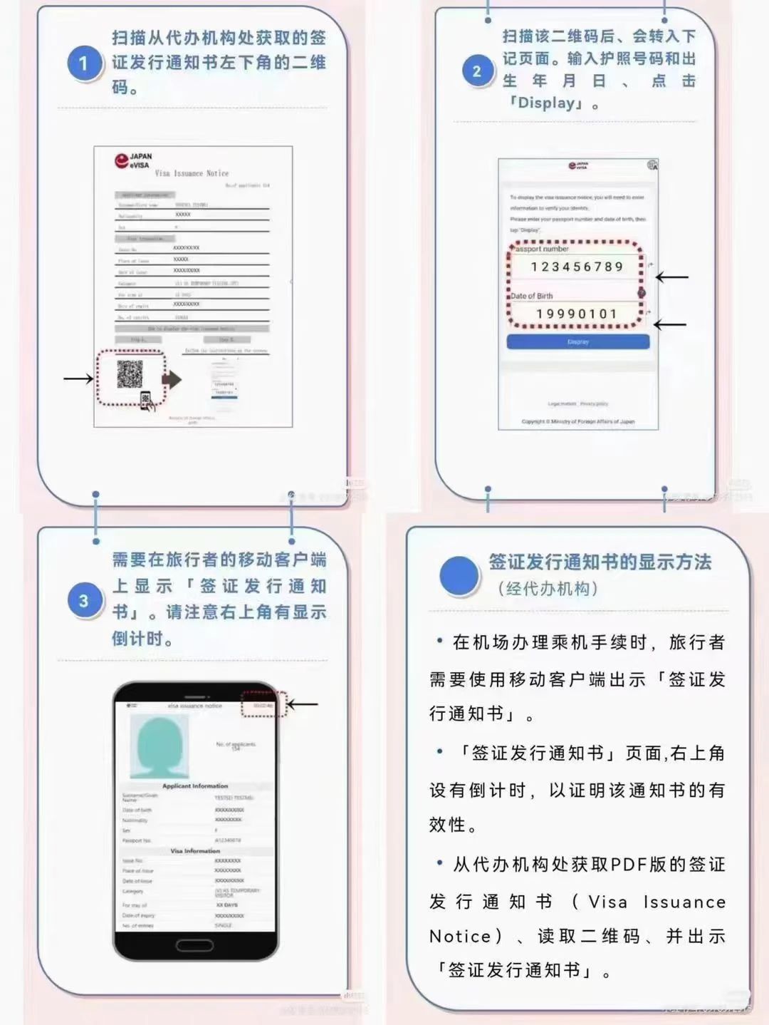 日本單次旅游電子簽無須郵寄!