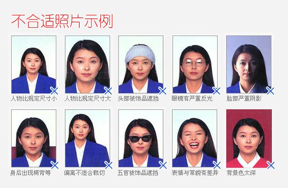 加拿大簽證照片要求