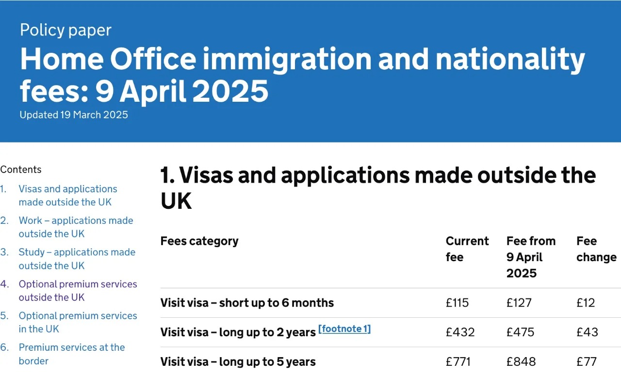 英國簽證費漲價